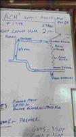 thumbnail of Notice Board